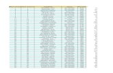 Rank Actual Rank Anterior NOMBRE ASOC RATING 12 21fesalteme.org/wp-content/uploads/2019/06/Ranking... · Rank Actual Rank Anterior NOMBRE ASOC RATING N° 1 1 GALEANO Jaime San Salvador