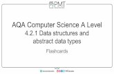 AQA Computer Science A Level€¦ · If two items in a priority queue have the same priority, what order are they removed in? First in, first out . Which of the graphs is a tree?