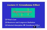 Lecture 5: Greenhouse Effectyu/class/ess15/lecture.5... · Lecture 5: Greenhouse Effect Wien’s Law Shortwave and Longwave Radiation Selected Absorption Greenhouse Effect S/4 * (1-A)