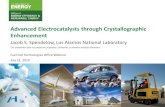 Advanced Electrocatalysts through Crystallographic Enhancement · 2019. 7. 31. · Approach: Characterization and Testing. July 31, 2019 Advanced Electrocatalysts Webinar 10 • Integrate