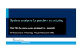 System analysis for problem structuring · Functions of basic system analysis 2. The system or problem diagram 3. How to construct a system diagram? 4. Interpretation and uses of