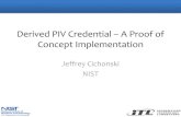 Derived PIV Credential A Proof of Concept Implementation · General Characteristics-Private cryptographic key stored in hardware or software cryptographic module.-Easily inserted