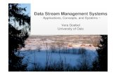 Data Stream Management Systems...• Network Traffic Analysis: – Analyzing Internet traffic in near real-time to compute traffic statistics and detect critical conditions • Financial