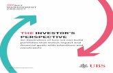 THE INVESTOR’S PERSPECTIVE - Impact Management Project...For impact, we now have a shared understanding that all businesses – and therefore all investments – have effects on