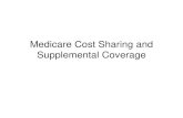 Medicare Cost Sharing and Supplemental Coverage...2015/02/06  · The Affordable Care Act eliminated indexing for 2011 -2019. Medicare Part A Cost Sharing, 2015 Services Beneficiary
