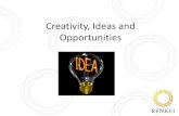 Creativity, Ideas and Opportunities · Creativity and Innovation ... •Edward de Bono and Lateral Thinking •Originator of Six Thinking Hats, ... Edward de Bonos Six Thinking Hats