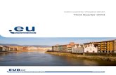 EURID’S QUARTERLY PROGRESS REPORT Third Quarter 2010 · during Q3 2010, and grew by 10.7% from Q3 2009. Within the European Union, the market for gTLD domain names such as .com,