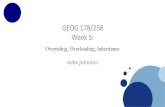 GEOG178/258 Week5 - GitHub Pages · 2020. 5. 26. · Week5: Overriding, Overloading, Inheritance mike johnson. If you are feeling behind, •Download the sample code from the class