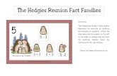 The Hedgies Family Reunion Fact Families CD Files/Fact Families... · The Hedgies Reunion Fact Families Directions: The Hedgies are having a family reunion! Reproduce the materials