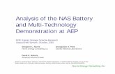 Analysis of the NAS Battery and Multi-Technology ... · 6 64-68% 57-63% 7 65-69% 57-63% . Norris Energy Consulting Co. Power Quality Impacts Grid Load 0 100 200 300 400 500 600 ...