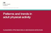 Patterns and trends in adult physical activity...Adult physical activity levels by age Health Survey for England 2012 (base aged 16 and over) 3 Patterns and trends in adult physical