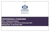 PROFESSIONAL STANDARDS...This Performance Report is provided by Police Scotland for the information of the Scottish Police Authority (SPA) and details Professional Standards activity