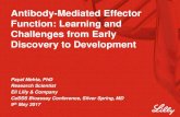 Antibody-Mediated Effector Function: Learning and Challenges … · 2018. 4. 2. · Antibody-Mediated Effector Function: Learning and Challenges from Early Discovery to Development