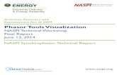 NASPI Synchrophasor Technical Report · Collecting phasor data and efficiently delivering it to operators in a structured fashion can enhance the quality, ... the presentations and