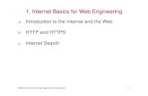 1. Internet Basics for Web Engineering - KFUPM...SWE 444: Internet & Web Application Development 1.1 1. Internet Basics for Web Engineering a. Introduction to the Internet and the