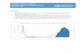 YEMEN: cholera outbreak Weekly epidemiology bulletin · 31/07/2017  · 1 Highlights • During week 30 (from 23 to 29 July 2017), 32 978 suspected cholera cases and 24 deaths were