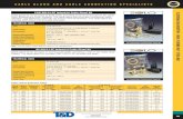 CMP Brochure 2007 - CABLE CLEATS, CABLE JOINTS, CABLE ... · CMP Brochure 2007 Author: Chris Dodds Created Date: 20091201153449Z ...