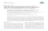 High-Titre Neutralizing Antibodies to H1N1 Influenza Virus ...downloads.hindawi.com/journals/jir/2019/2463731.pdf · High-Titre Neutralizing Antibodies to H1N1 Influenza Virus after
