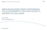Improving building energy performance: the Uk …...• Electricity • Gas • Building characteristics (Valuation Office Agency) • Property type (e.g. detached, terrace, flats