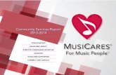 Community Services Report 2013-2014YEAR IN REVIEW MUSICARES’ IMPACT EVENTS & FUNDRAISING INITIATIVES FINANCES MUSICARES SUPPORTERS CONNECT AND CONTACT Community Services Report 2013-2014