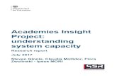 Academies Insight Project: understanding system capacity · The Academies Insight Project was commissioned to provide insight into schools, trusts and sponsors from across the current