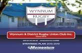 Wynnum & District Rugby Union Club Inc. · 2015. 4. 15. · Key Factors Our Values Our culture refers to the character of our club or our operating ‘climate’ and collective ‘personality’.
