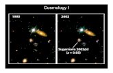 Cosmology I - Physics & Astronomyphysics.gmu.edu/~hgeller/astr113c01/CosmologyIB.pdfcosmology • critical density • dark energy • dark energy density parameter • dark-energy-dominated