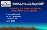 Task Group to Compare Standards for Soil Profile Descriptions · An IUSS handbook for the new Field Description Handbook (FDH) by December 2016 in English and available for translation