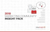 EVENTS 2018 MARKETING COMMUNITY - Inbox Insight€¦ · enhance the effectiveness of your campaign by leveraging ... 519k active professionals 224k content downloads 166k companies