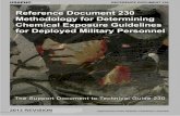 Reference Document 230: Methodology for … Resource Library/RD-230...Reference Document 230 2013 Addendum This is the support document for Technical Guide 230 U.S. Army Public Health