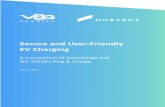 Secure and User-Friendly EV Charging - V2G Clarity...4 Introduction The terms Autocharge and Plug & Charge are currently circulating in the electric vehicle (EV) industry. At first