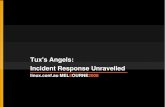 Tux's Angels: Incident Response Unravelledmirror.linux.org.au/pub/.../204-Tux_Angels_Incident... · incident reponse unravelled Tux's Angels: Incident Response Unravelled linux.conf.au
