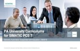 PA University Curriculums for SIMATIC PCS 7...P01-02 Hardware configuration P01-03 Plant hierarchy P01-04 Individual drive function P01-06 Control loop P01-05 Functional safety P01-07
