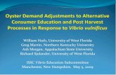 William Huth, University of West Florida Greg Martin ... issc... · “Oyster Demand Adjustments to Counter -Information and Source Treatments in Response to . Vibrio vulnificus.”