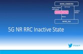 5G NR RRC Inactive State - 3g4g.co.uk · Core (EPC) Data (IP) Network eNB UE Evolved Packet System (EPS) 5G Core (5GC) Data (IP) gNB 5G System (5GS) New Radio or Next-Generation RAN