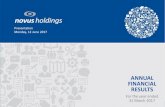 ANNUAL FINANCIAL RESULTS - Novus Holdings · Revenue Operating Profit ex capital items R’m FY14 FY15 FY16 Gross Profit % 28,8% FY17 27,4% 7 30,2% 25,6% Revenue •Turnover increased