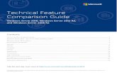 Technical Feature Comparison Windows Server 2016 Technical Feature Comparison Guide â€“ Page 2 . How