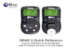 QRAE II Quick Reference - farrwestenv.com Systems/QRAE II/… · designed only if it is used, maintained, and serviced in accordance with the manufacturer’s instructions. Standard