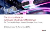 Automated Infrastructure Managment 2019/201911... · TIA 606-B: Administration Standard for Commercial Telecommunications Infrastructure, 2012 ... insight into the current state of