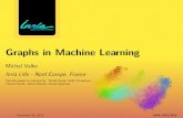 Graphs in Machine Learningresearchers.lille.inria.fr/~valko/hp/serve.php?what=...November 30, 2015 MVA 2015/2016 Graphs in Machine Learning Michal Valko Inria Lille - Nord Europe,