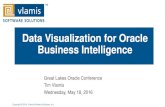 Data Visualization for Oracle Business Intelligencevlamiscdn.com/papers/DataVisualizationforOracle... · Developed 200+ Oracle BI and analytics systems Specializes in Oracle-based: