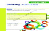Excel 2013 Unit D Working with Chartswebsites.delta.edu/cstfiles/CST-133/cst133_labPDFs/MS... · 2013. 8. 19. · Excel 80 Working with Charts Excel 2013 UNIT D Learning Outcomes