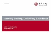 Serving Society, Delivering Excellencepic.bankofchina.com/bocappd/report/201708/P... · 2017. 8. 30. · 94 million （2016.12.31） （2017.6.30） Mobile banking transaction amount
