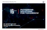 SET OPPORTUNITY DAY - listed companyvgi.listedcompany.com/misc/presentation/20180601-vgi... · 2018. 6. 1. · Update on an Acquisition of Kerry Express (Thailand) 9 % of investment