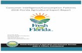 Consumer Intelligence/Consumption Patterns 2018 Florida ... · • rdFlorida ranked 3 among US states in vegetable exports and 4th in fruit exports • Florida exported agricultural