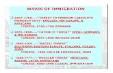 WAVES OF IMMIGRATION - Mesa Public Schools · *crisis: 1985*crisis: 1985--2008 illegal immigration 2008 illegal immigration. generations 1sstt: from outside, but living in us (1.5