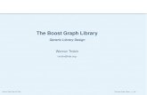 The Boost Graph Library · Generic Library Design Werner Trobin  Introduction The Boost Graph Library Demo References Werner Trobin, May 26, 2004 The Boost Graph