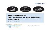 GIG ECONOMY...Introduction Many workers participate in the ^Gig Economy, which involves non-traditional work outside of the typical 9-to-5 job. The term gig was borrowed from the music