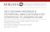 KEY SEIGMA FINDINGS & POTENTIAL IMPLICATIONS FOR …...Jan 12, 2016  · Key Finding Potential Implication Lottery, raffles, & casino gambling are the most common forms of gambling