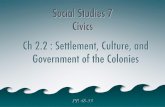Settlement, Culture, and Government of the Colonies …images.pcmac.org/SiSFiles/Schools/AL/AutaugaCounty/Mar...Settling the English Colonies A. Most of the colonists that settled